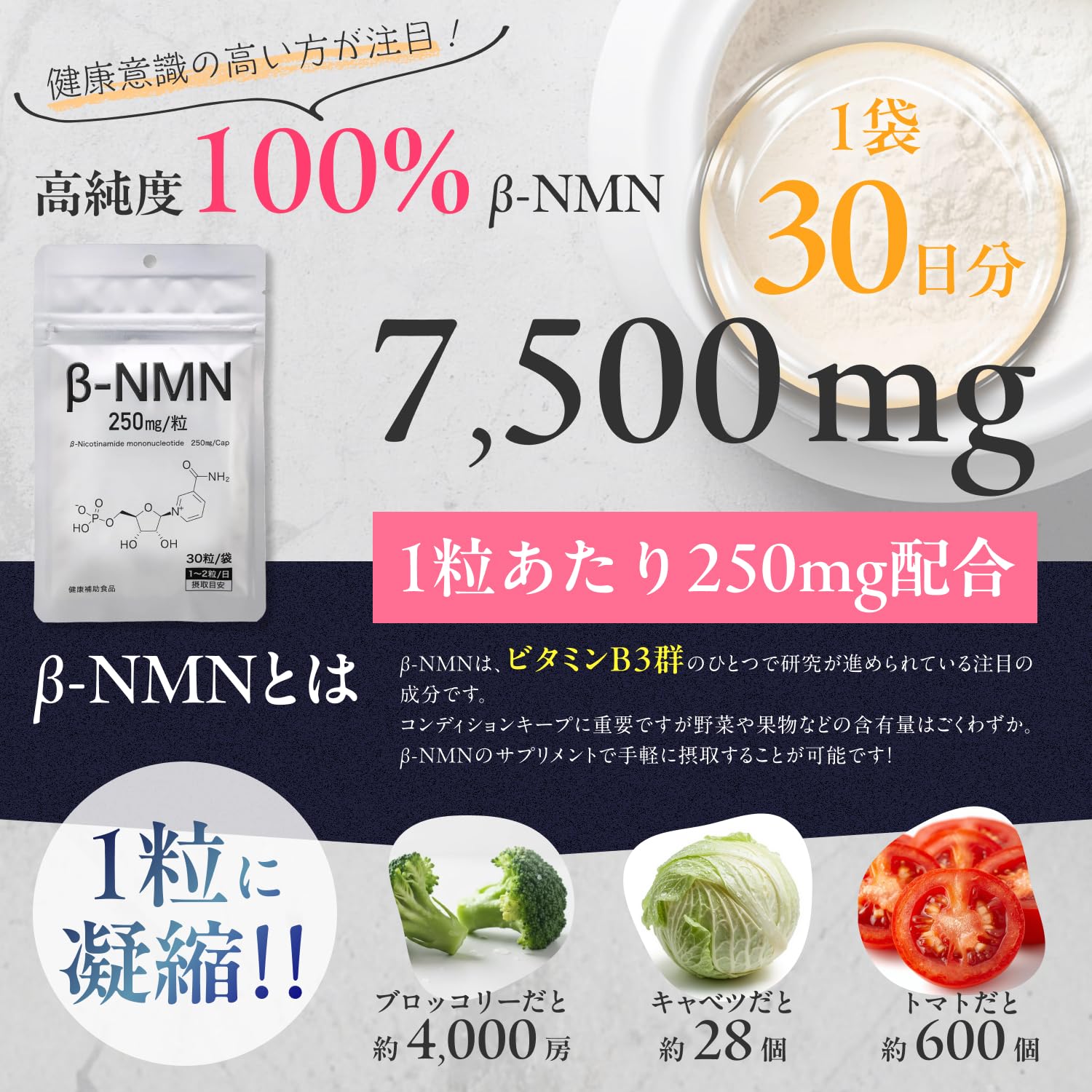 Amazon | NMNサプリ β-NMN 250mg/粒 純度100% 日本製 30粒 1袋 | 年齢